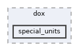 docs/dox/special_units