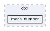 docs/dox/meca_number