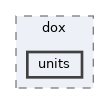 docs/dox/units