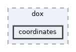 docs/dox/coordinates